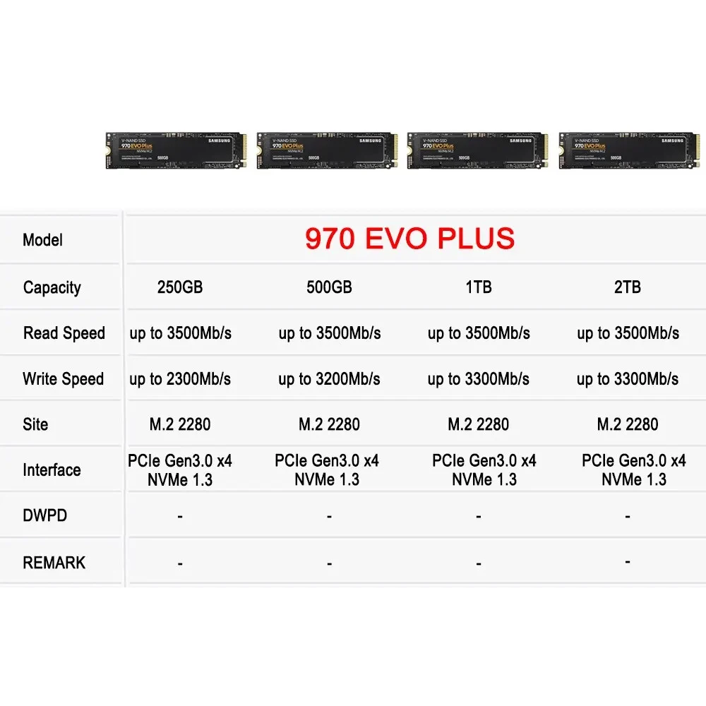 SSD SAMSUNG 970 EVO Plus MLC N - Samsung Ssd 980 Pro avaliação e preço